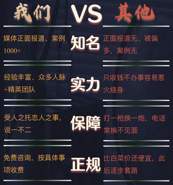 梁园区私家调查公司的费用是多少